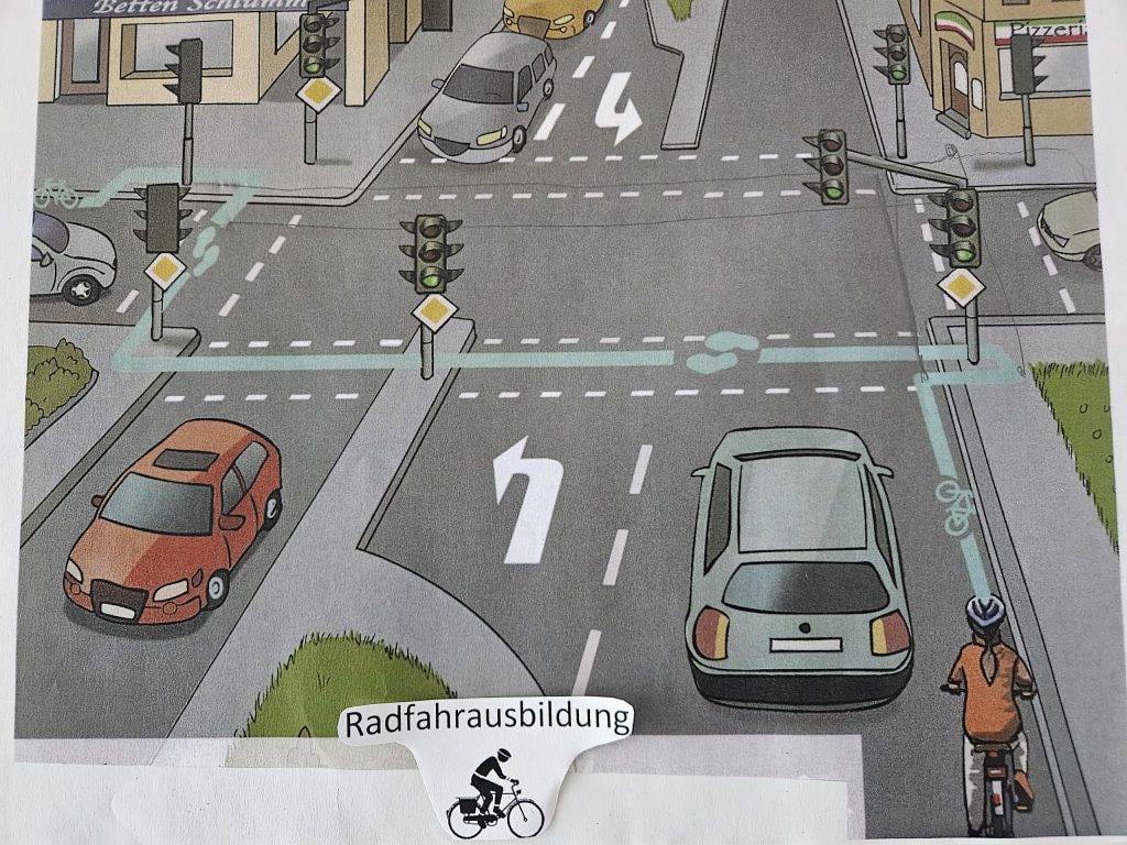 eine straßenkreuzung mit ampel, wartenden autos und einem radfahrer in einer orangefarbenen jacke unten links auf einer markierten fahrradspur. die pfeile zeigen separate fahrspuren für den abbiegenden und den geradeaus fahrenden verkehr an.