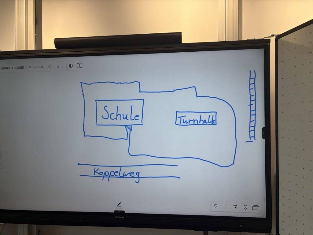ein digitales whiteboard zeigt eine einfache handgezeichnete karte in blau. sie zeigt ein beschriftetes rechteck für die schule, ein weiteres für die turnhalle, eine straße mit der bezeichnung koppelweg und einen senkrecht gezeichneten bereich auf der rechten seite.